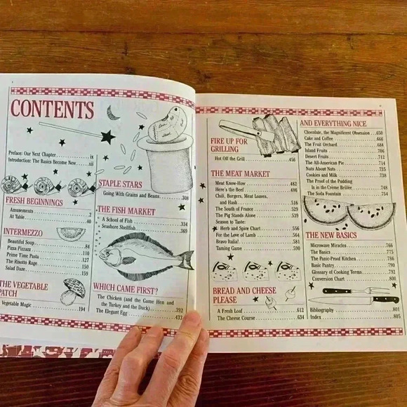 ✨NWOT✨ VINTAGE The New Basics Cookbook  Paperback 1989 - Picture 4 of 10